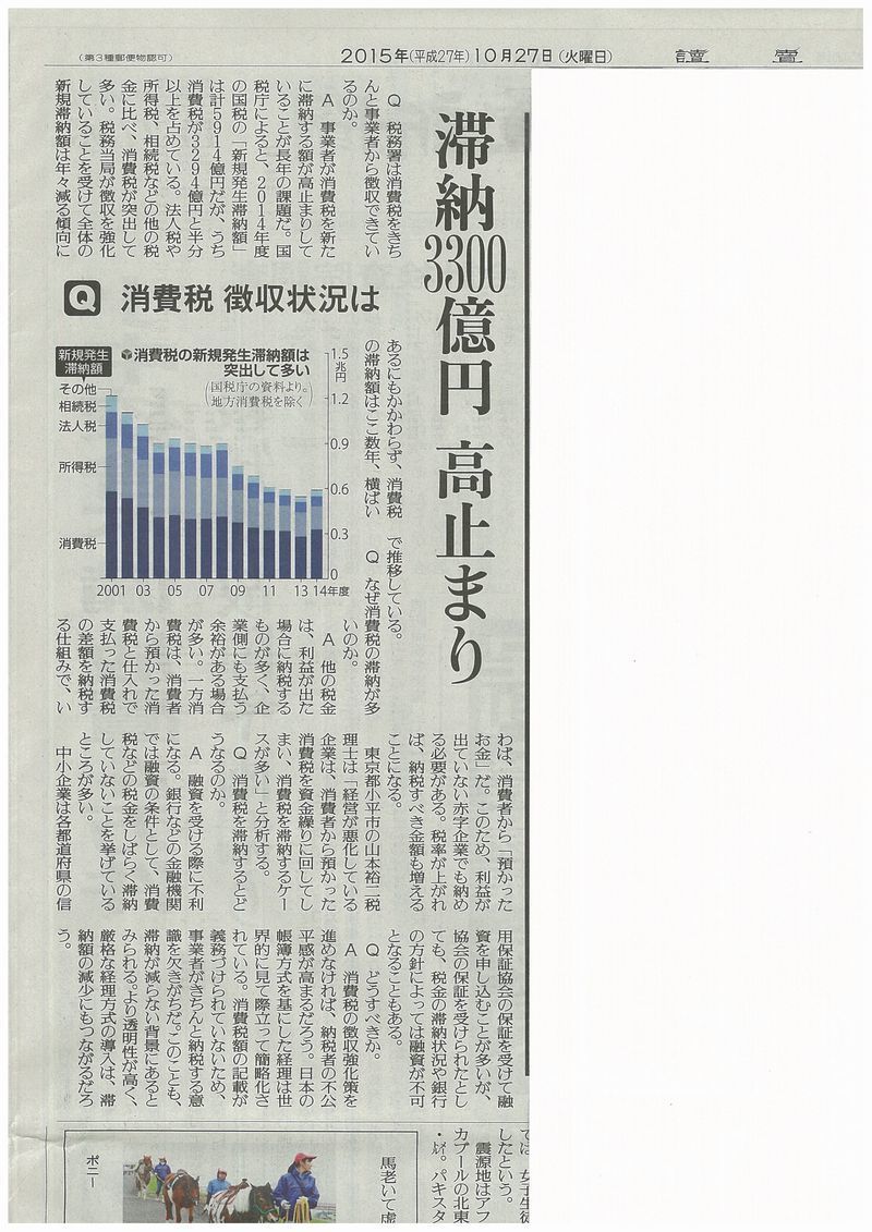 読売新聞経済部記事